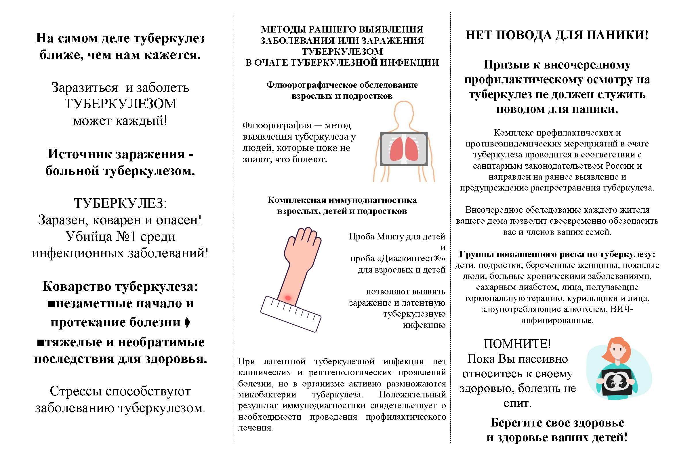 Проведение профилактических мероприятий в очаге туберкулеза в доме по  адресу Ярослава Гашека; улица; 8/22; 1 – Муниципальный округ Балканский