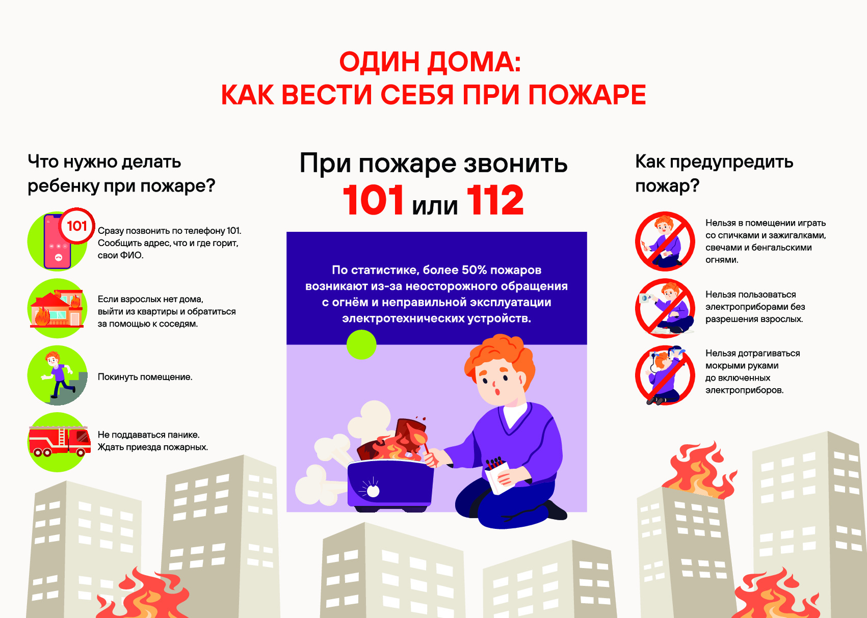 Пожар! Что делать? – Муниципальный округ Балканский